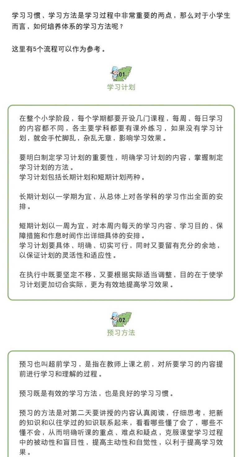 小学生学python还是c++