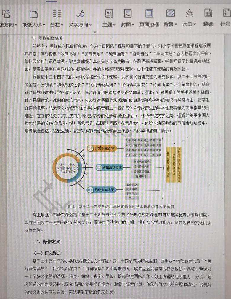 ios基于linux还是unix抄袭吗