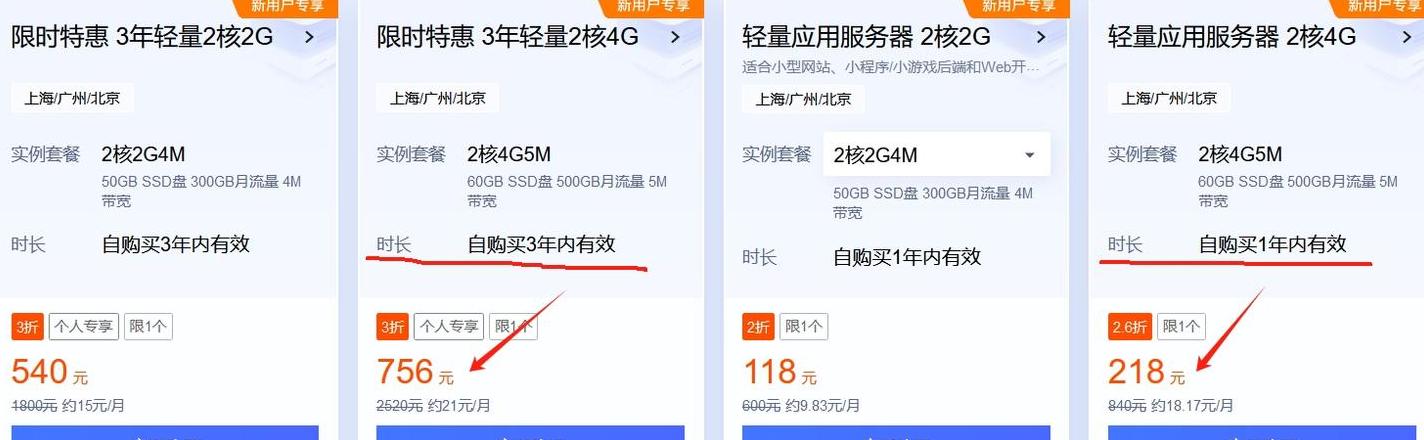 vps服务器购买