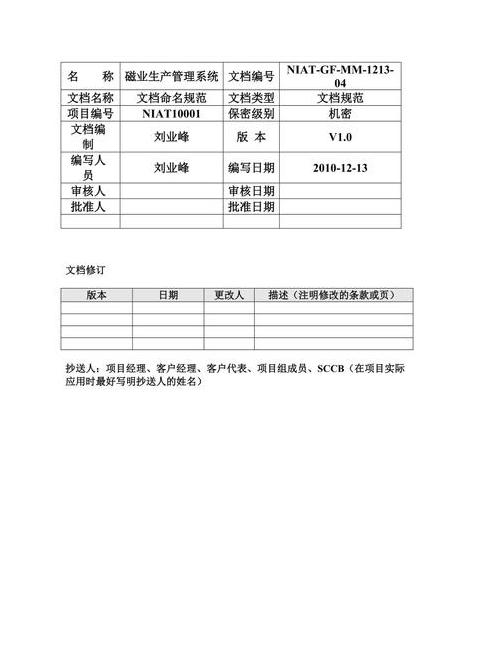 python命名规范