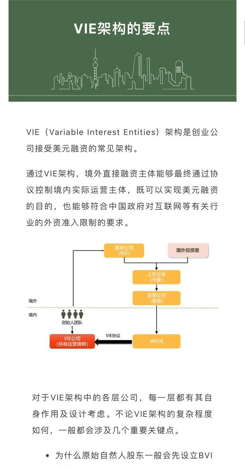 php架构是什么意思