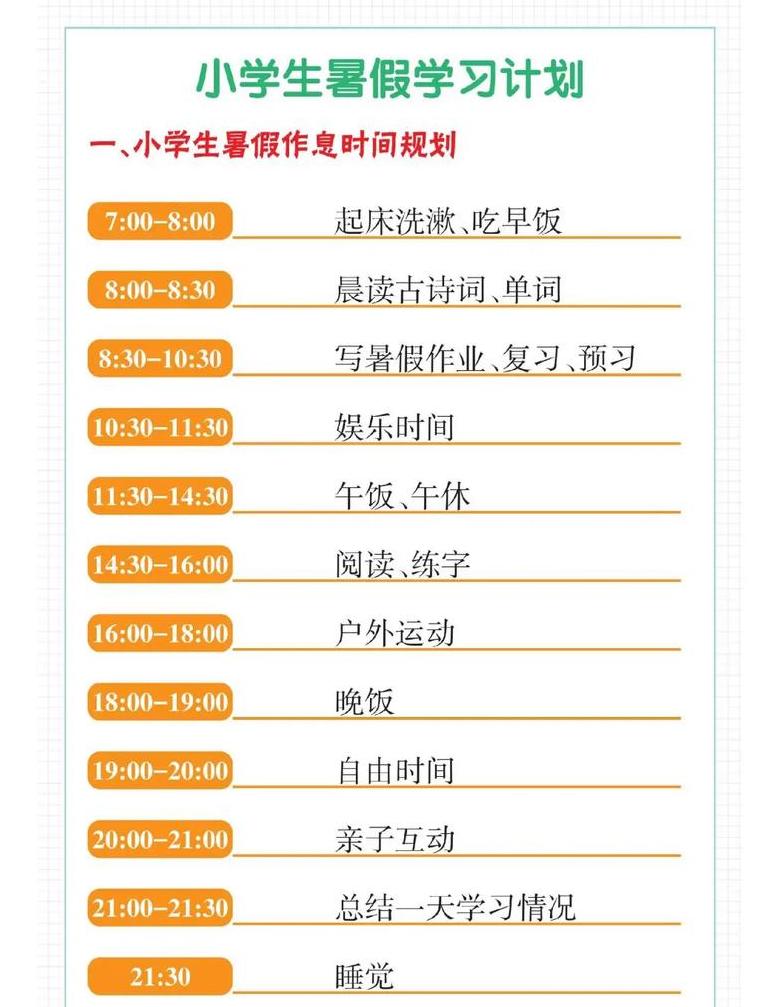 小学生学python有用吗