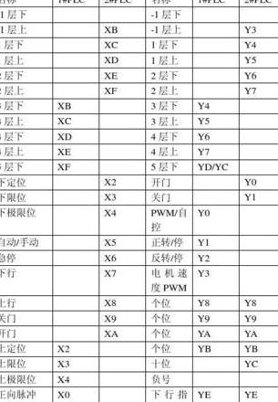 python变量名是什么(python正确的变量名)