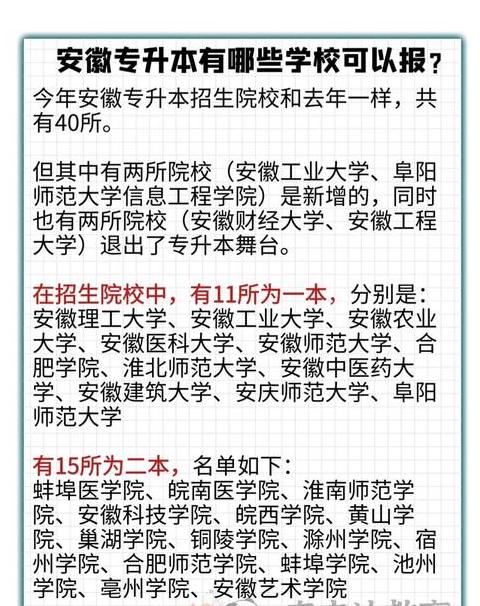 云计算专升本可以报什么学校