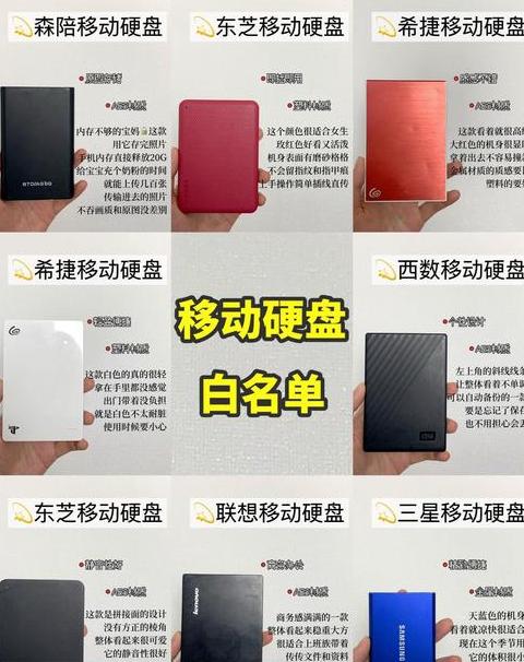 硬盘和内存哪个更重要