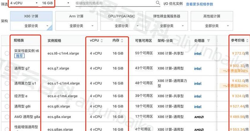 服务器cpu总核数是什么意思