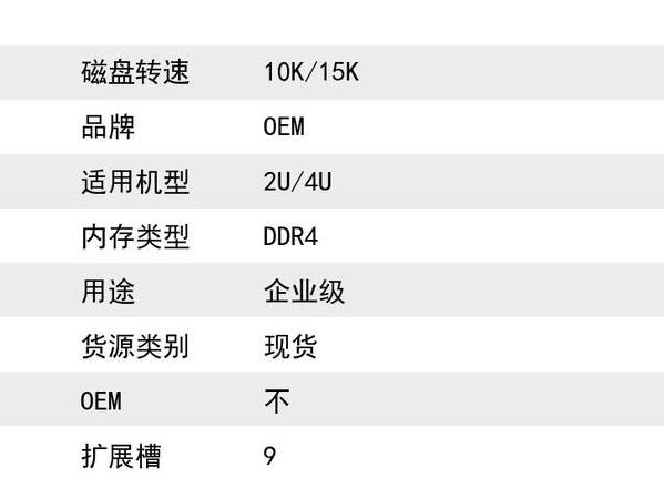 超融合技术排行：揭秘领先制造商及解决方案