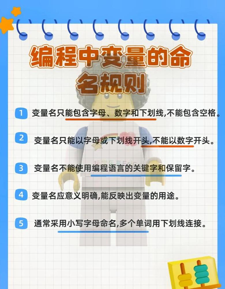 正确的python变量名是for