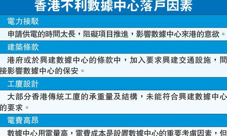 数据中心选址关键要素解析