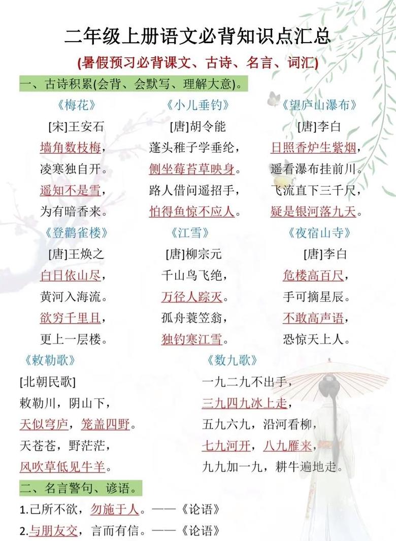 python必背知识点