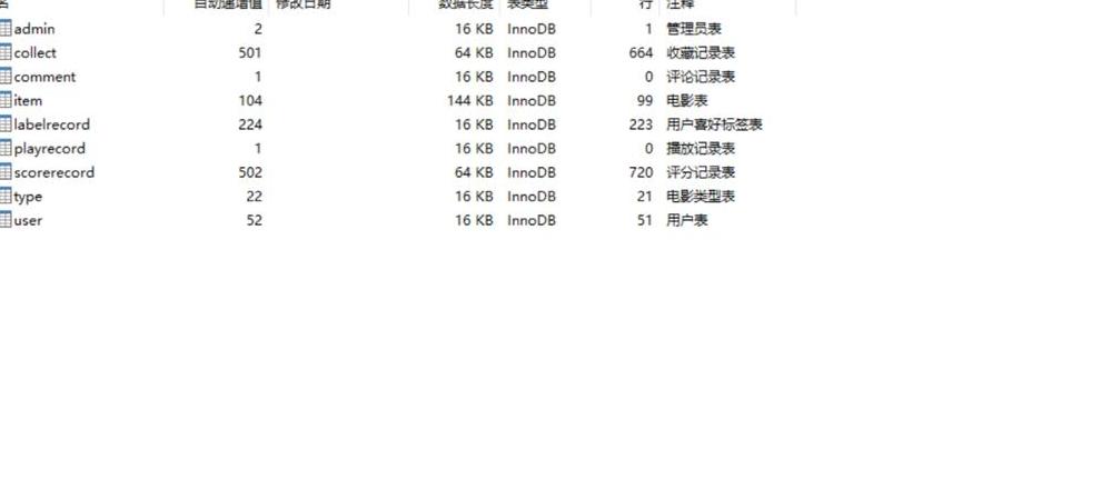 php网站开发实例教程源代码