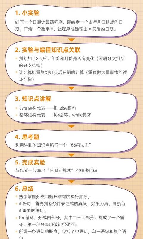 Python编程入门课程全面解析