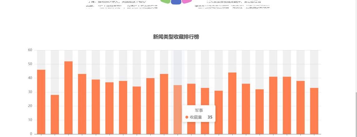 php框架排行2020