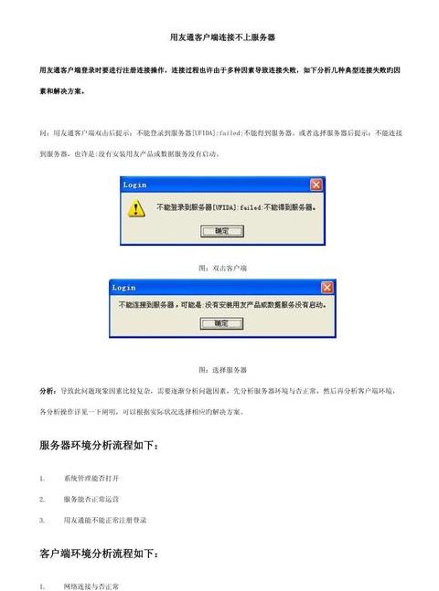 Linux服务器ping不通排查指南