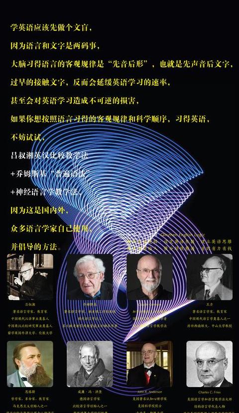 Python入门后，如何循序渐进学习C语言？