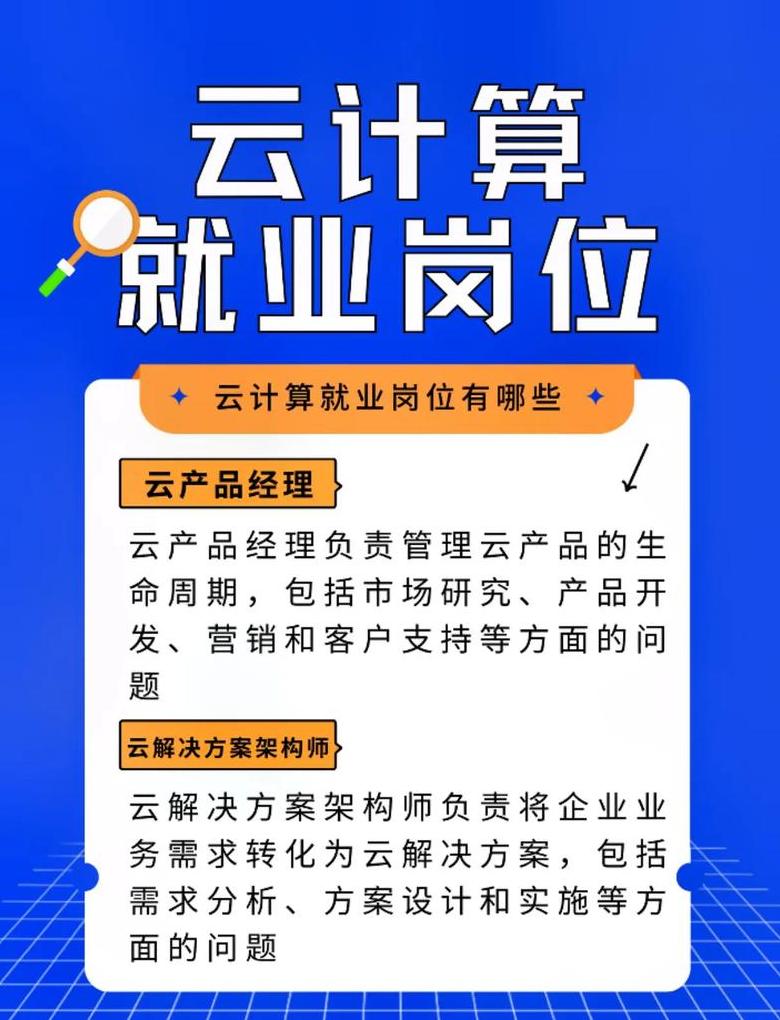 云计算与编程就业前景对比解析