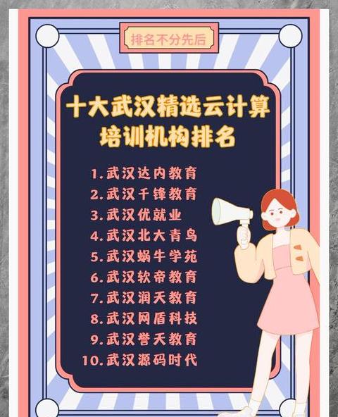 中国云计算公司排名：揭秘十大领军企业