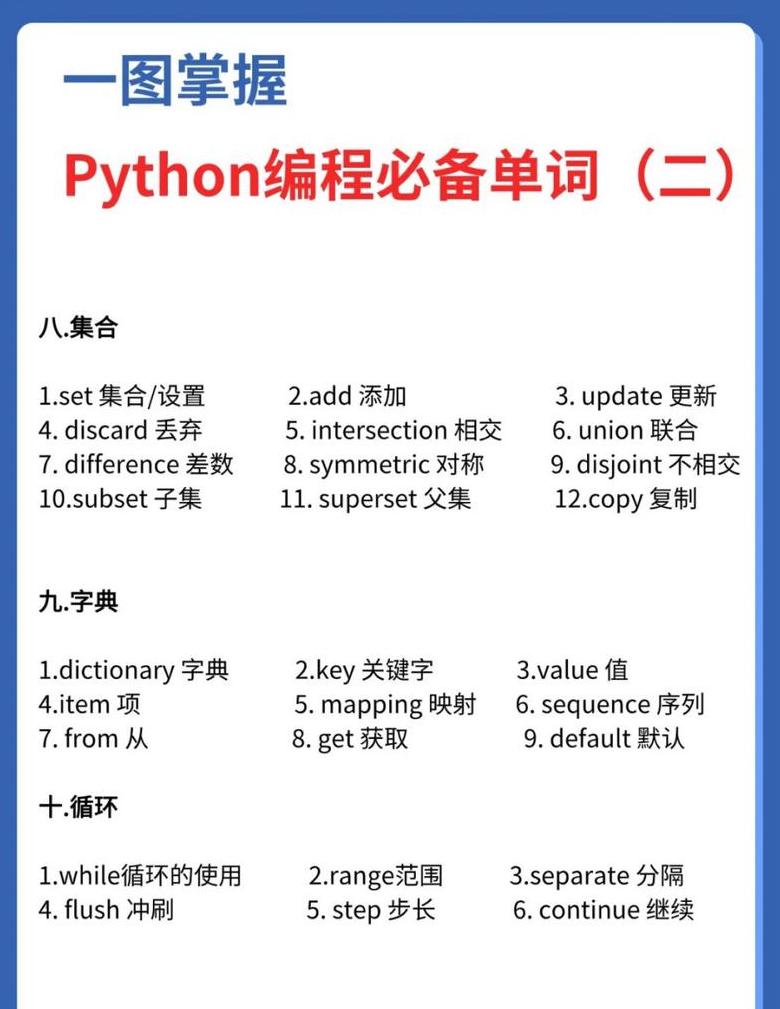 python编程常用单词