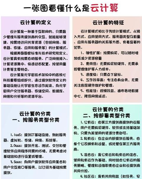 云计算5个基本特征是什么呢