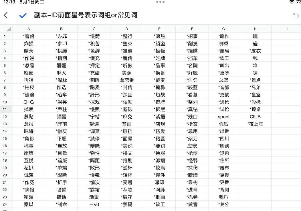 冷门单字ID：探寻独特韵味与个性之美